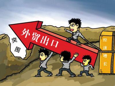 外貿(mào)網(wǎng)站推廣4個(gè)常見誤區(qū)，看看你有沒有中招！