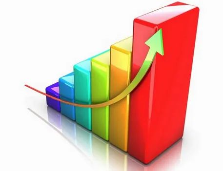 這樣的國際站運營方向，才是正確的